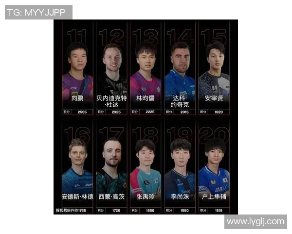 权威发布乒乓球个人能力实力榜单揭晓顶尖选手风采与潜力分析